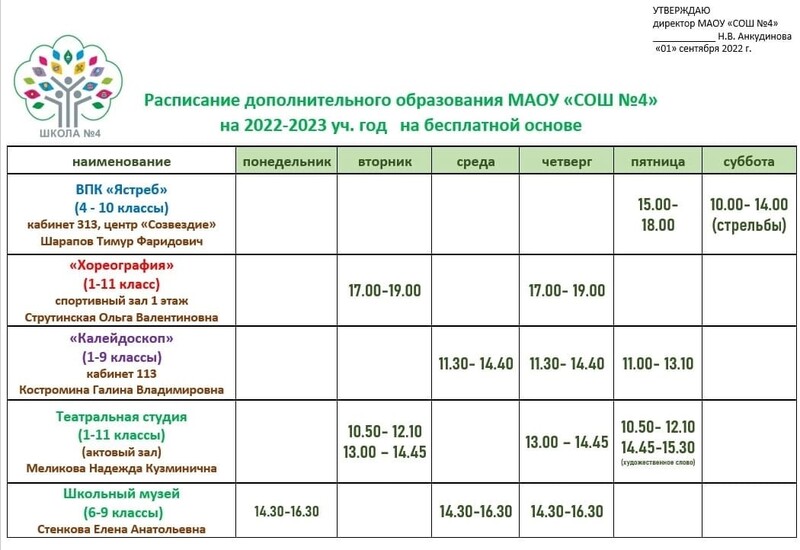 План методической работы в дополнительном образовании на 2020 2021